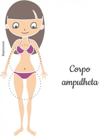 corpo_ampulheta