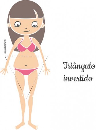 triangulo_invertido